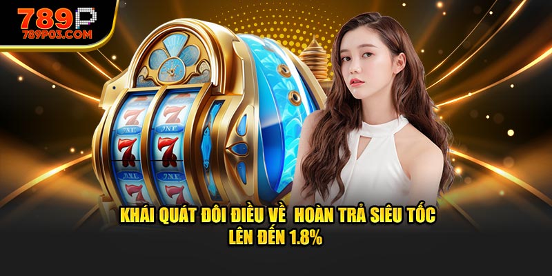Khái quát đôi điều về hoàn trả siêu tốc lên đến 1.8% 